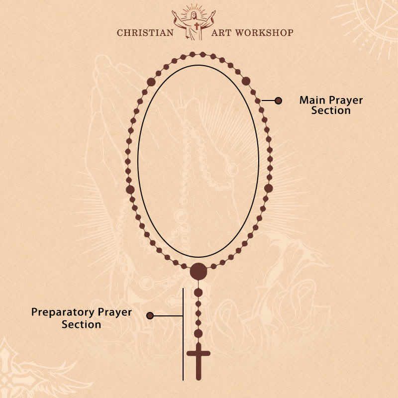 Pink Zebra Jasper 2026 New Year Rosary: Personalized Name Faith
