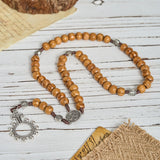 Finger Rosary