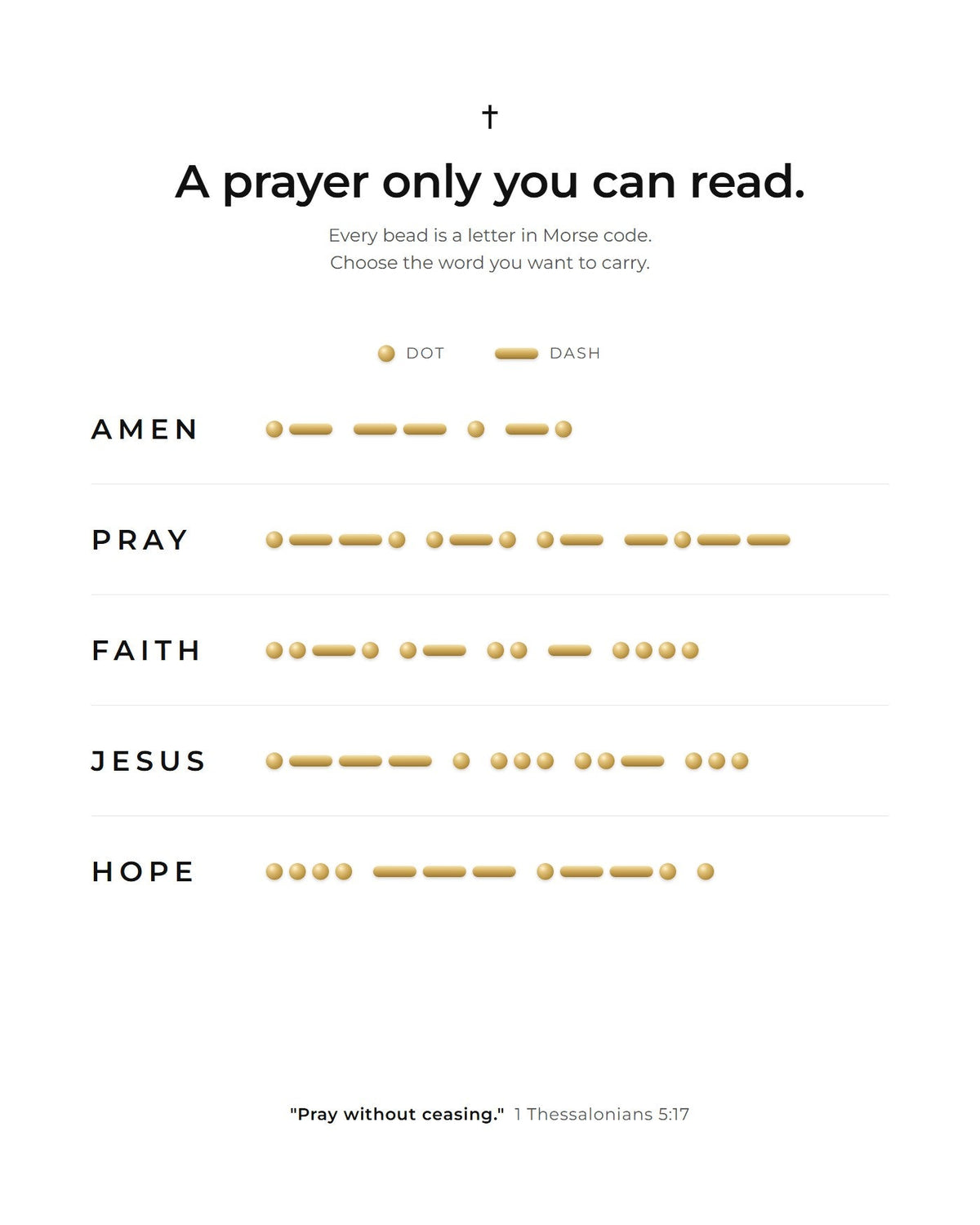 How to read it: AMEN, PRAY, FAITH, JESUS and HOPE in Morse code beads